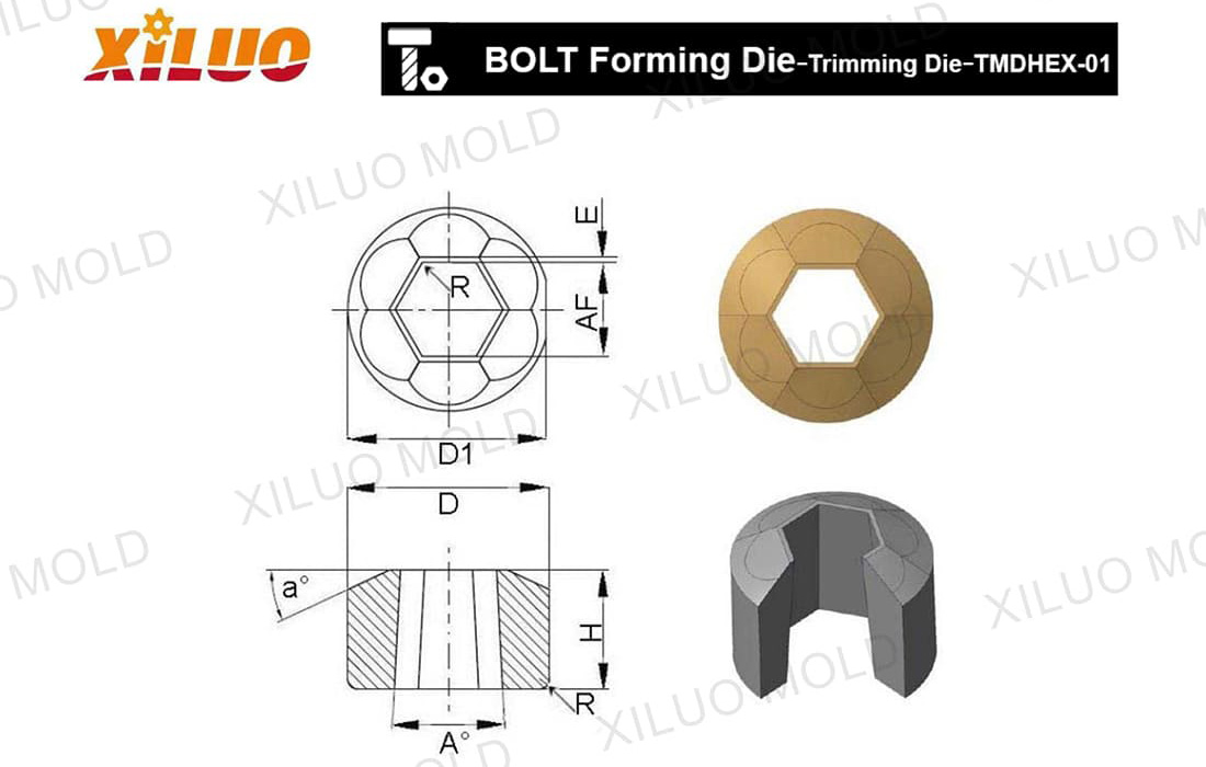 Trimning dør til boltproduktion