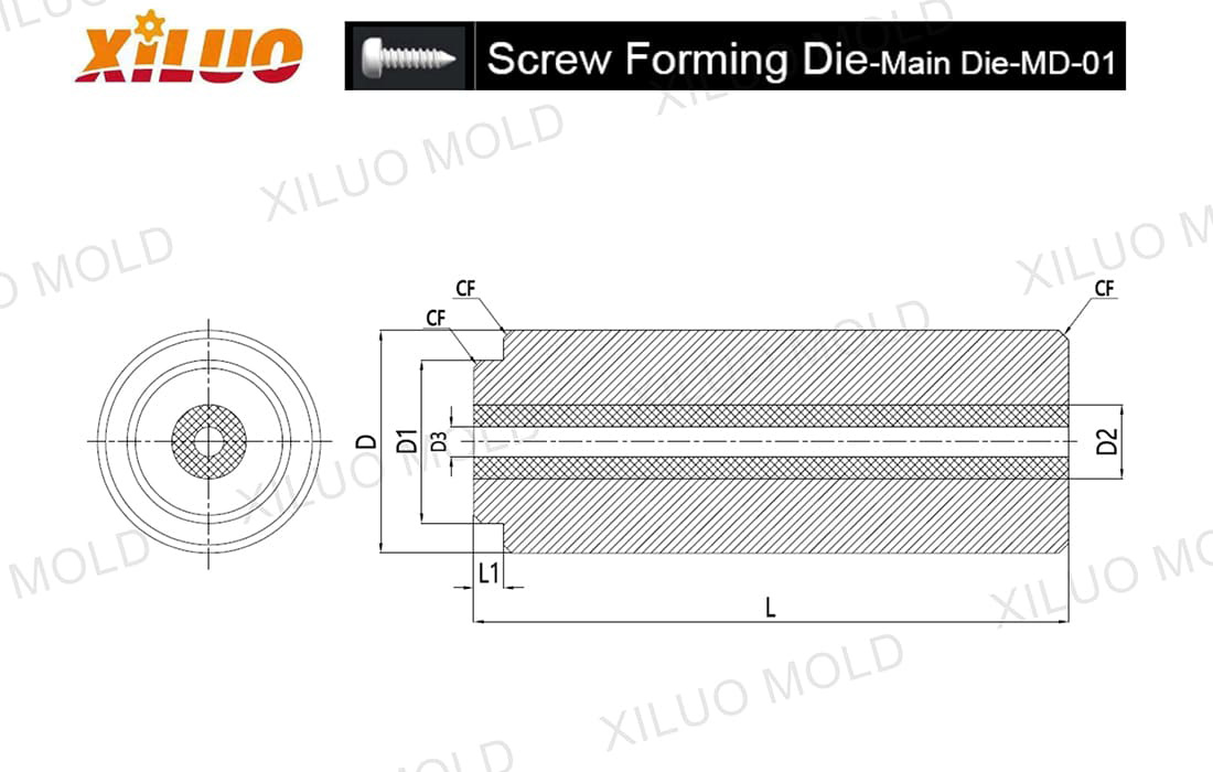 Dies for Screw Production