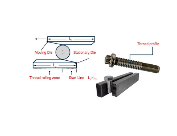 Flat Thread Rolling Die Design